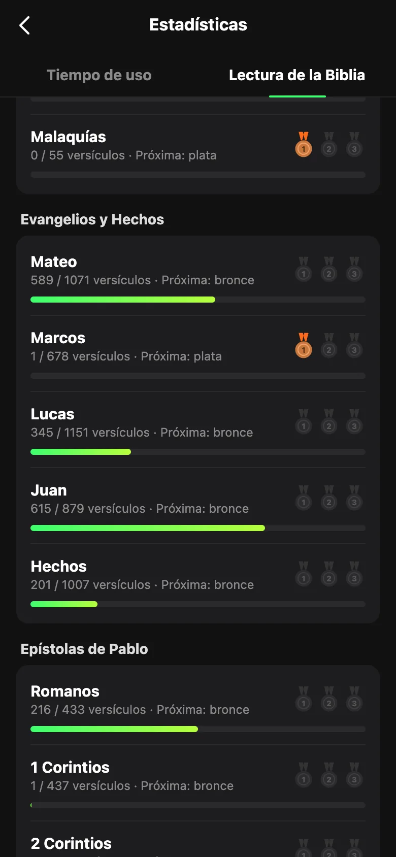 Avance de lectura por libro con medallas
