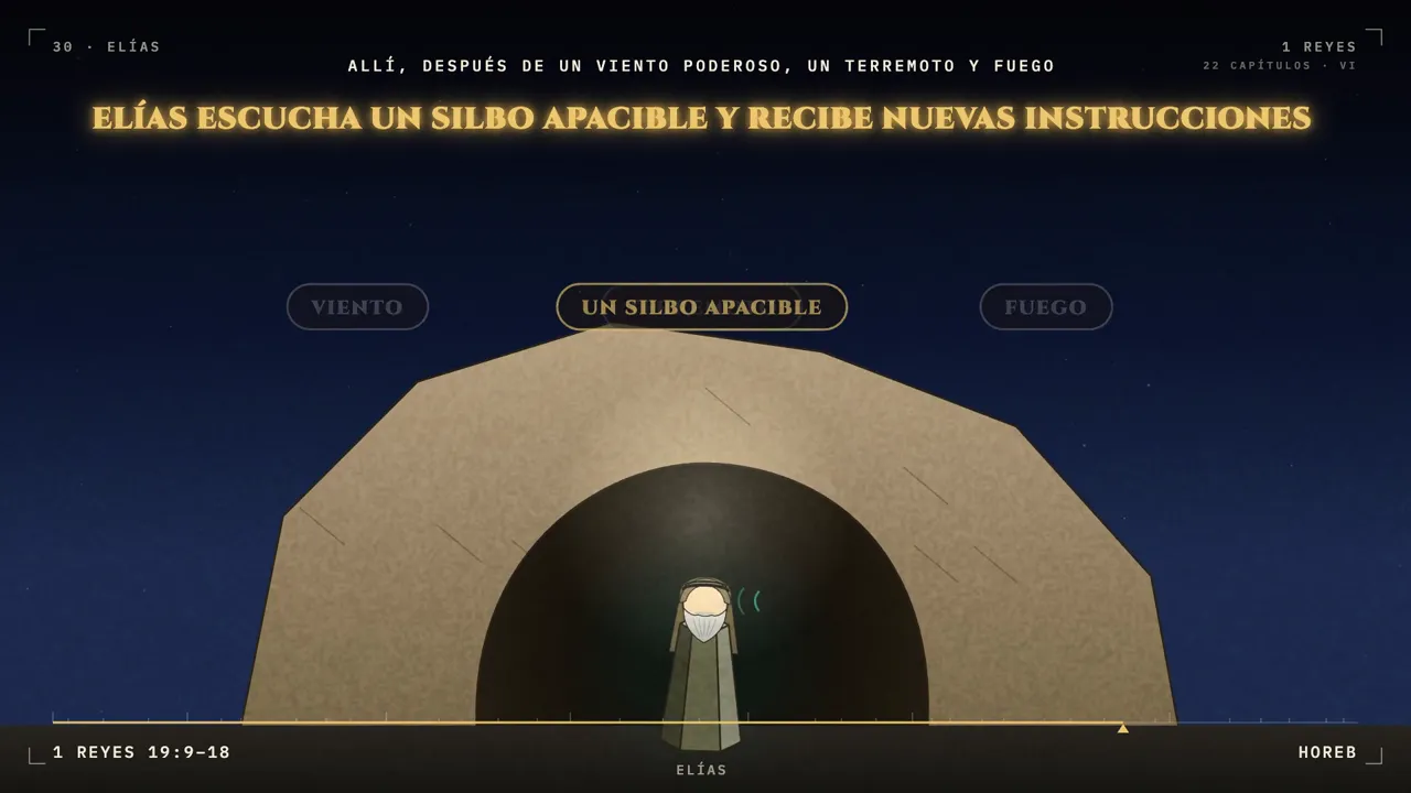 Elías en la cueva escucha un silbo apacible