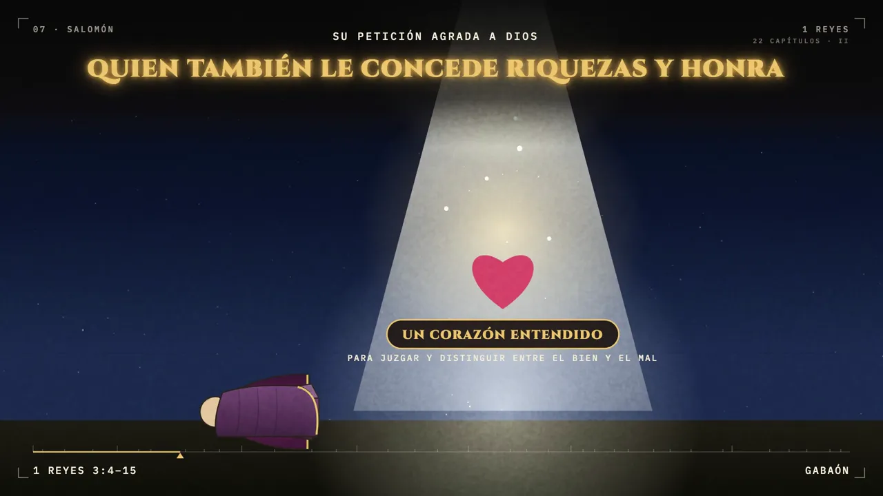 Salomón pide un corazón entendido, 1 Reyes